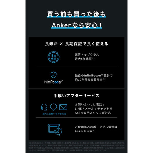 【予約販売】Anker Solix C300 Portable Power Station