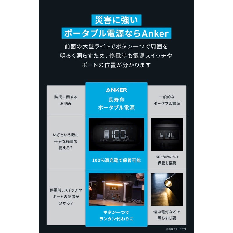 Anker やわらかい 535 Portable Power Station (PowerHouse 512Wh) (6倍長寿命 ポータブル電源  512Wh)リン