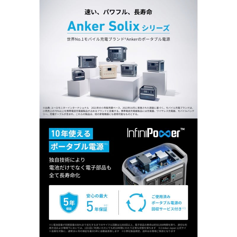 Anker Solix C800 Portable Power Station | リン酸鉄ポータブル電源の ...