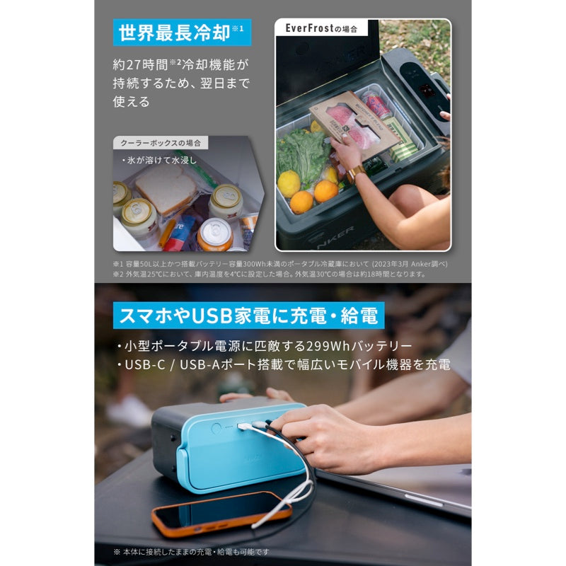 Anker EverFrost Powered Cooler 50 | ポータブル冷蔵庫の製品情報