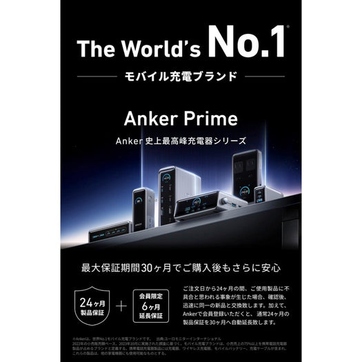 Anker Prime Charger (200W, 6 Ports, GaN)