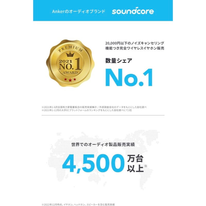 Soundcore Q20i | ヘッドホンの製品情報 – Anker Japan 公式サイト