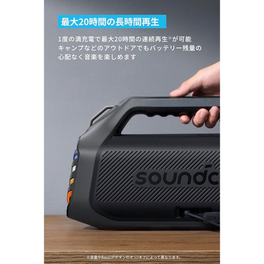 Soundcore Boom 2 Plus