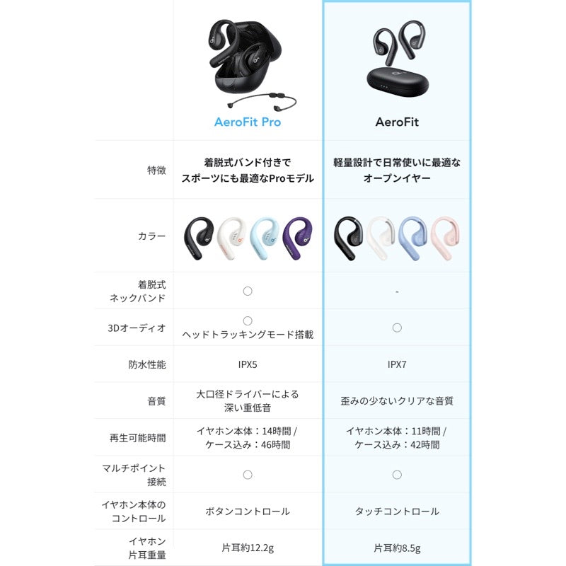 Soundcore AeroFit | オープンイヤーイヤホンの製品情報 – Anker Japan