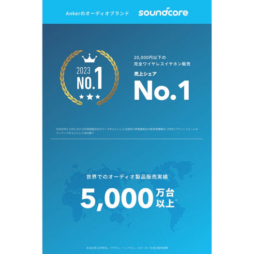 【oVice専用】Soundcore P40i