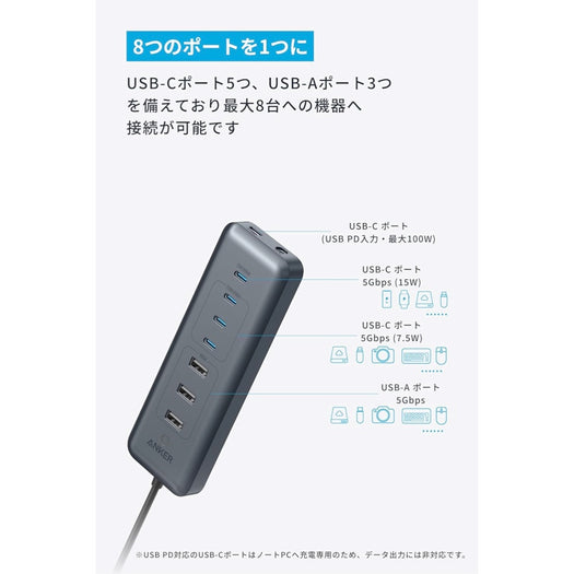 Anker USB-C データ ハブ (8-in-1, 5Gbps)