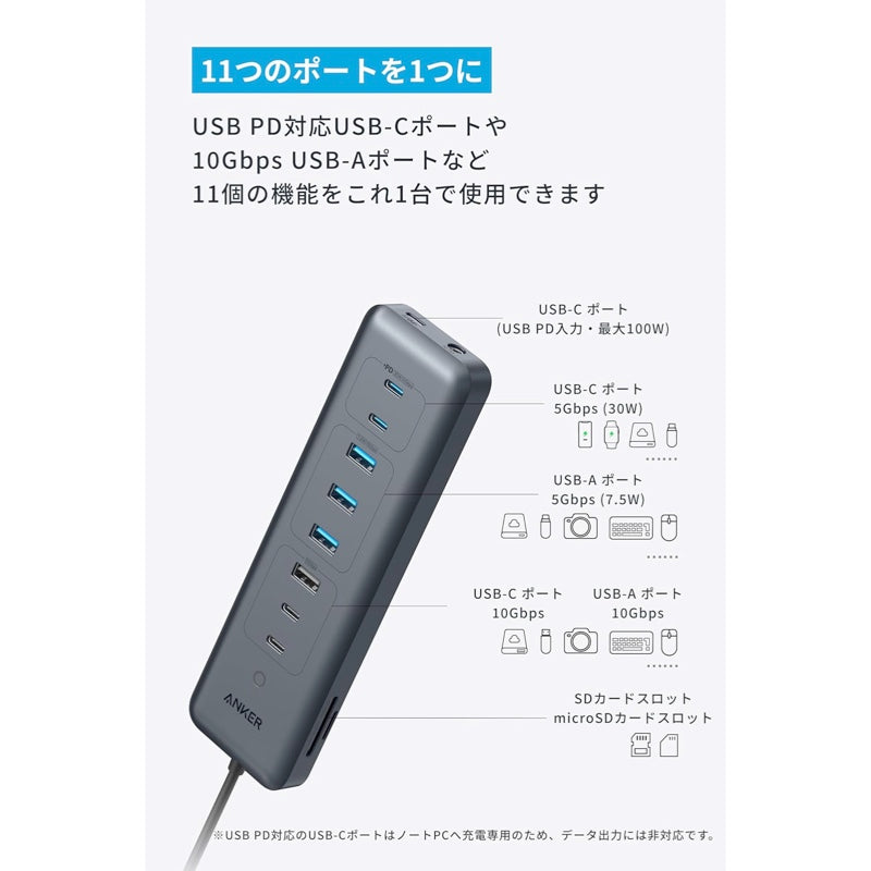 Anker USB-C データ ハブ 11-in-1 10Gbps A83085A1
