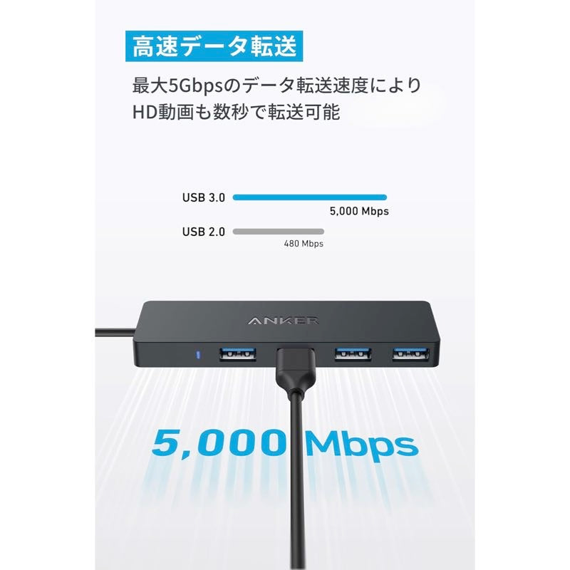 Anker USB-C データ ハブ (4-in-1 5Gbps) 60cmケーブル A8309012