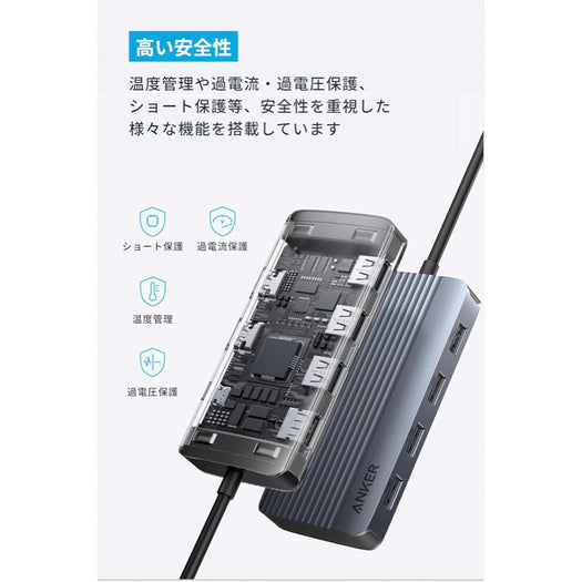 Anker USB-C ハブ (7-in-1, Dual Display)