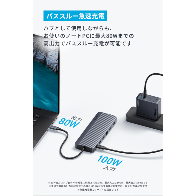 Anker USB-C ハブ (14-in-1