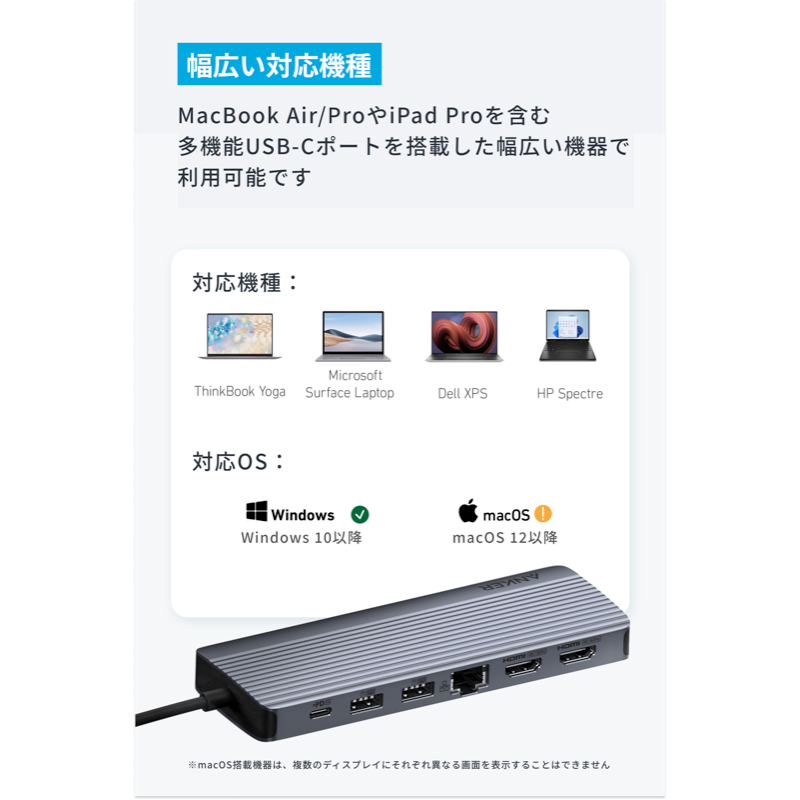 Anker USB-C ハブ (14-in-1 TRIPLE Display) A83890A1