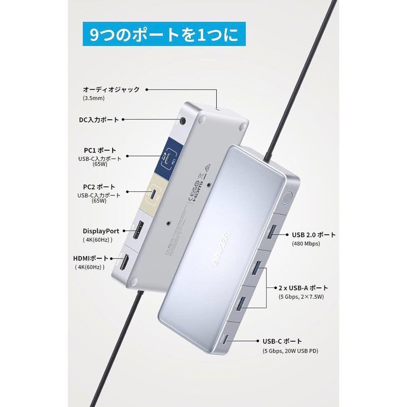 スピード発送 Anker KVM Switch (Dual 4K For Dual ノート) - PC