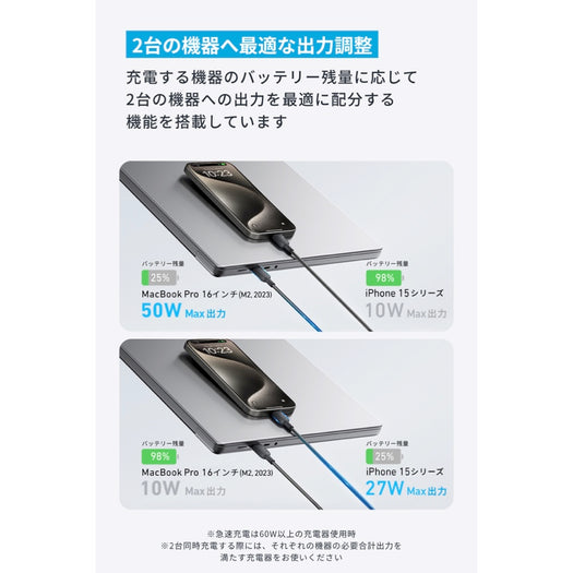 Anker USB-C ＆ USB-C ケーブル (2-in-1, 140W) 1.2m