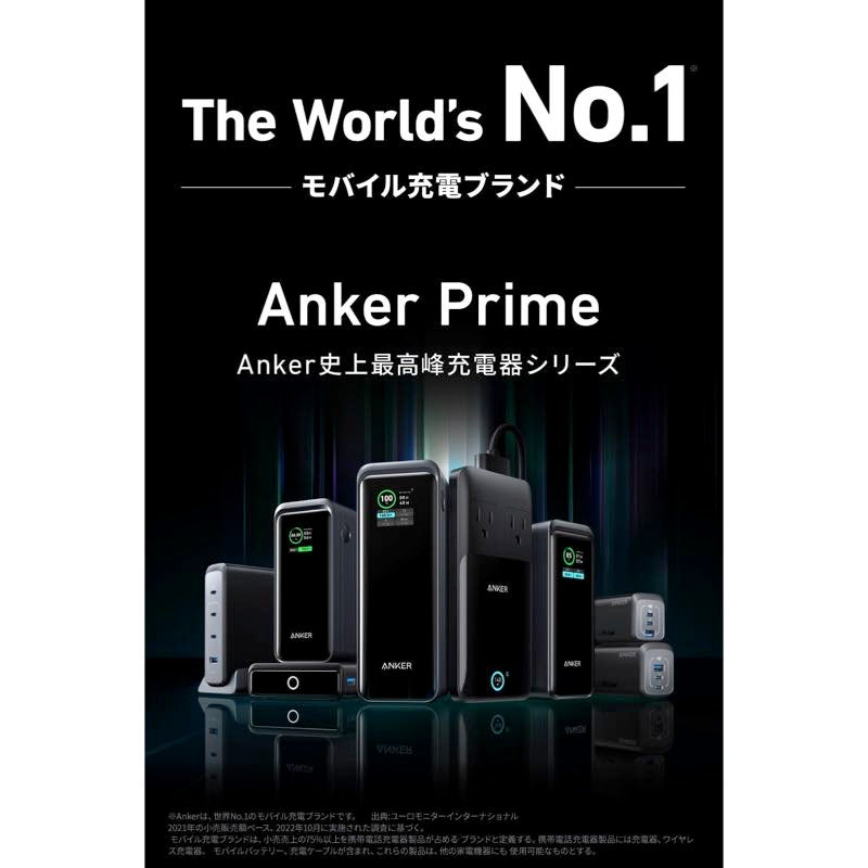 Anker Prime Power Bank 20000mAh 200W | camillevieraservices.com