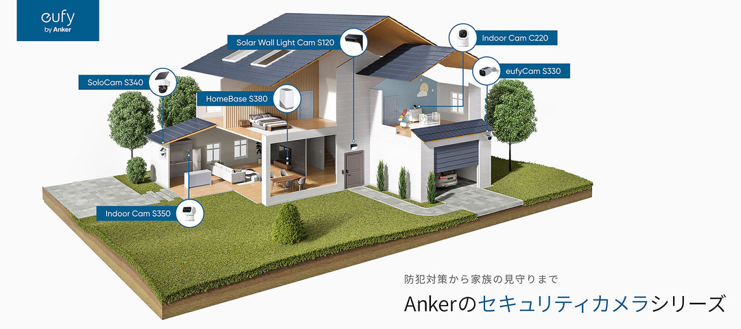 Ankerのセキュリティカメラシリーズ