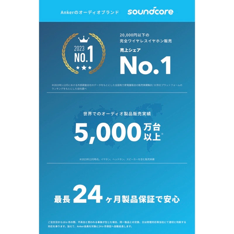 Anker SoundCore2【USB Type-C充電】｜Bluetoothスピーカーの製品情報 – Anker Japan 公式オンラインストア