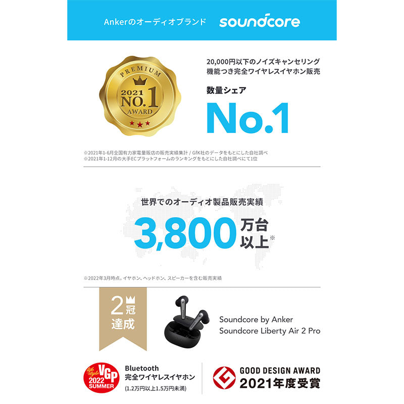 Soundcore Liberty Air 2 Pro｜完全ワイヤレスイヤホンの製品情報