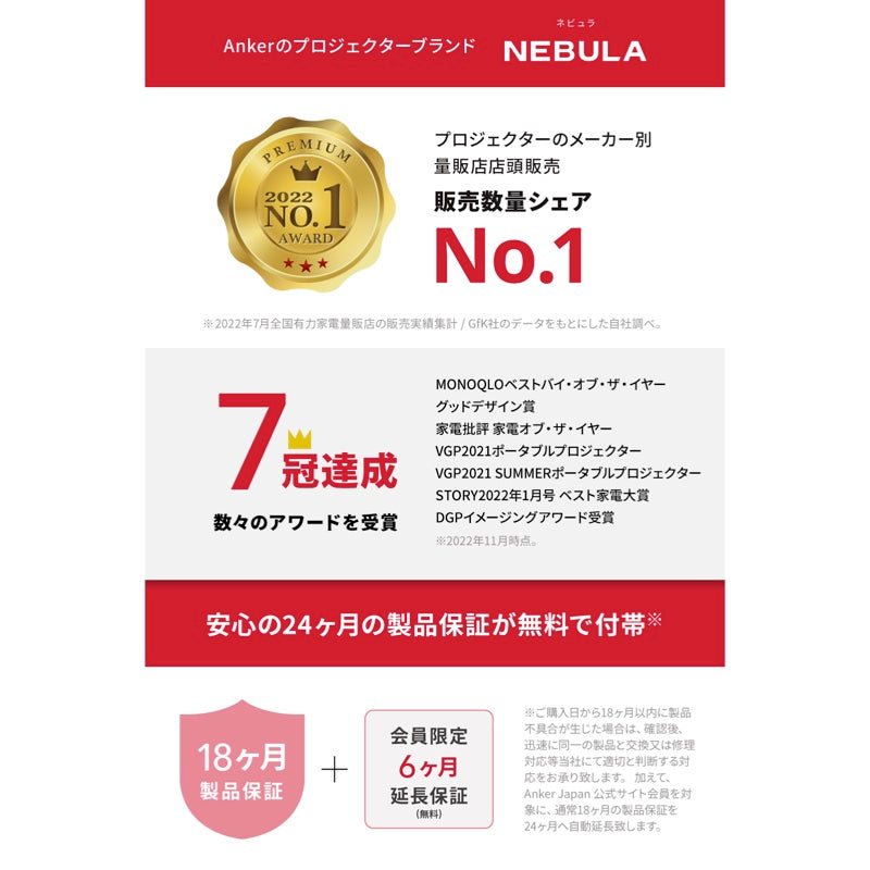 Nebula (ネビュラ) Capsule II | モバイルプロジェクターの製品情報