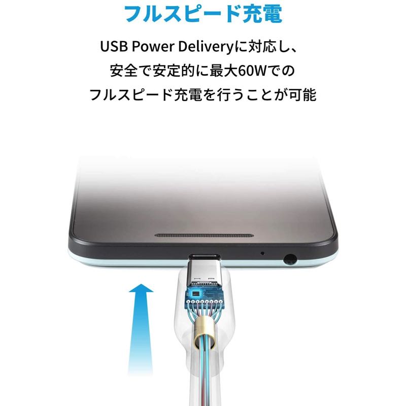 Anker PowerLine USB-C & USB-C ケーブル (USB3.0対応) 0.9m