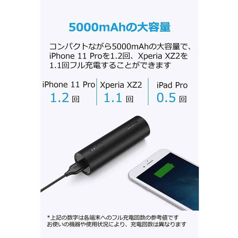 Anker PowerCore 5000