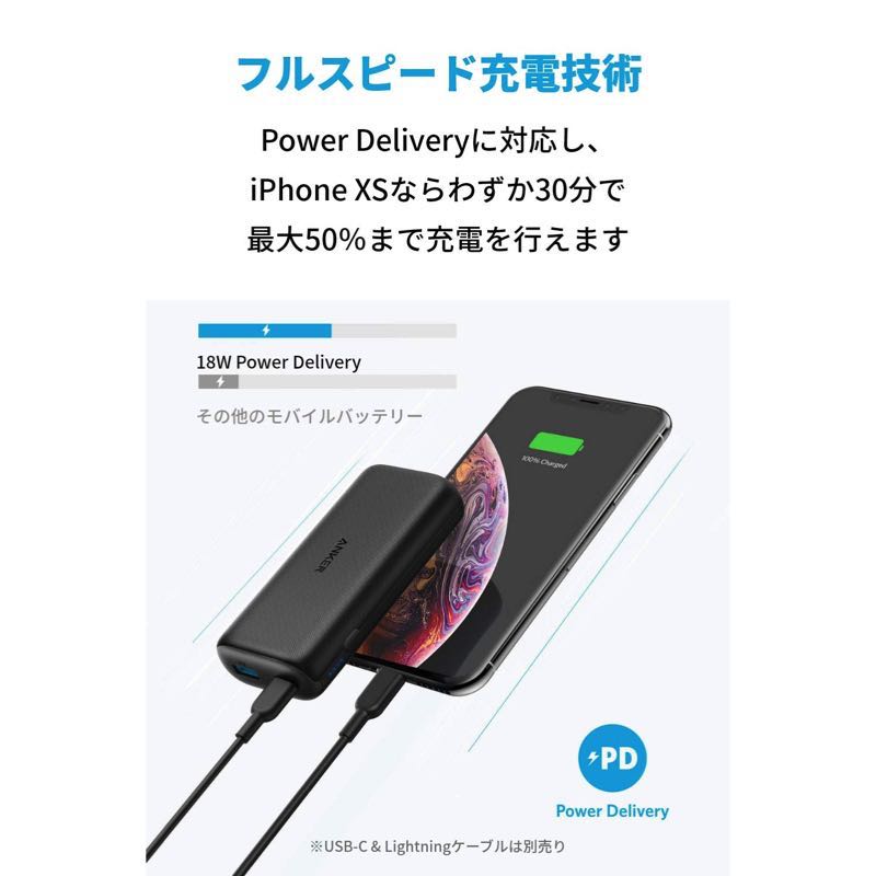 Anker PowerCore 10000 PD