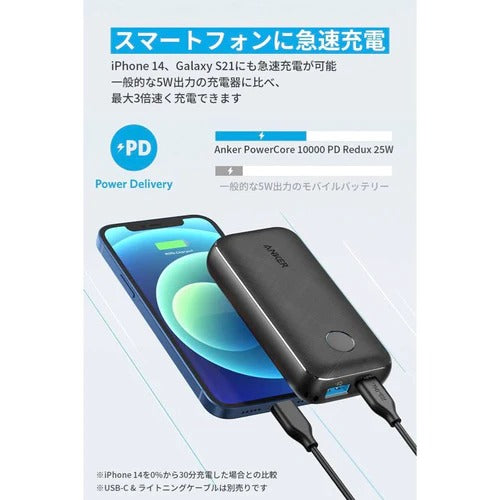 Anker定番のモバイルバッテリーギフト | Ankerギフトサービス – Anker ...