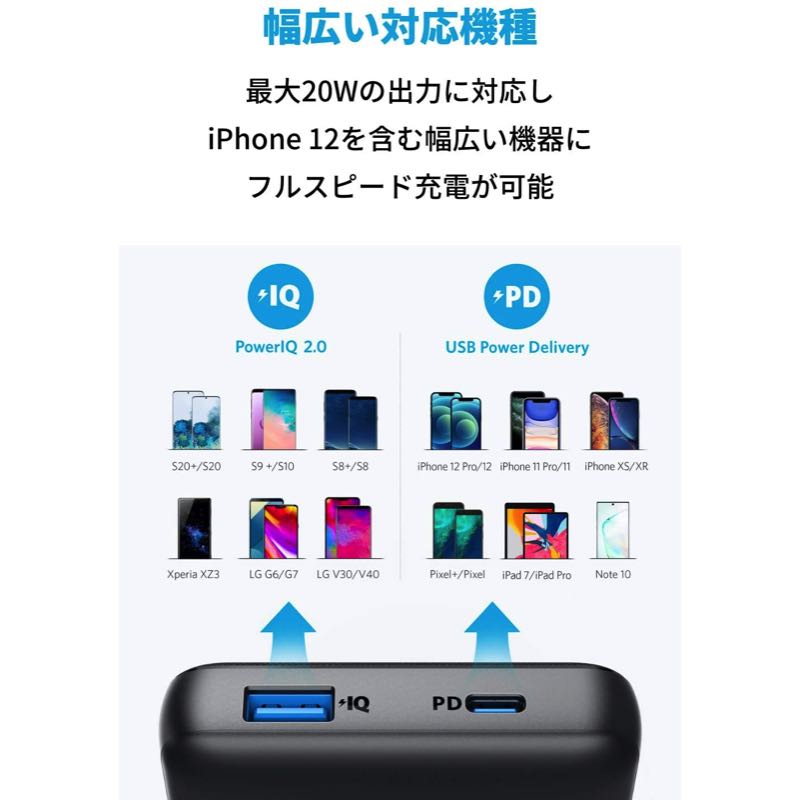 新品Anker PowerCore Essential 20000 PD 20W以下商品説明——Anke