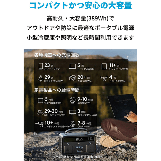 Anker PowerHouse II 400 | ポータブル電源の製品情報 – Anker Japan ...