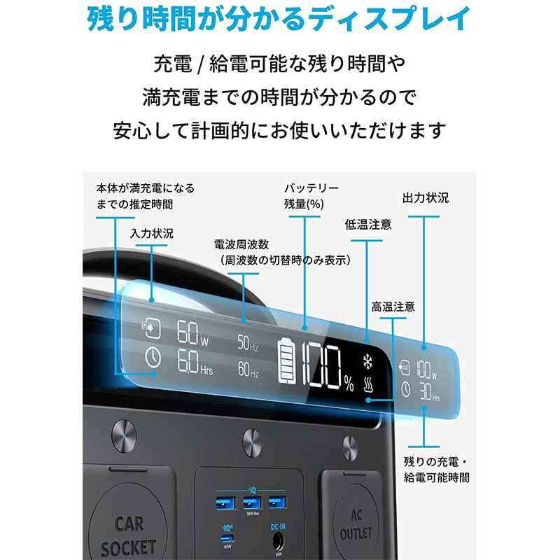 Anker PowerHouse II 400 ポータブル電源 PSE 0618 - www.top4all.pl