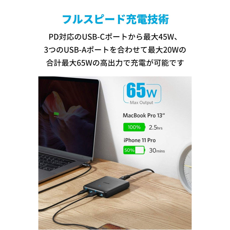 Anker PowerPort Atom III Slim (Four Ports)｜急速充電器の製品