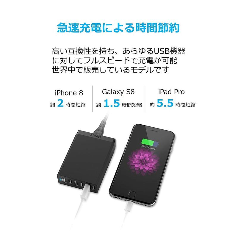 PowerPort 6｜急速充電器の製品情報 – Anker Japan 公式サイト