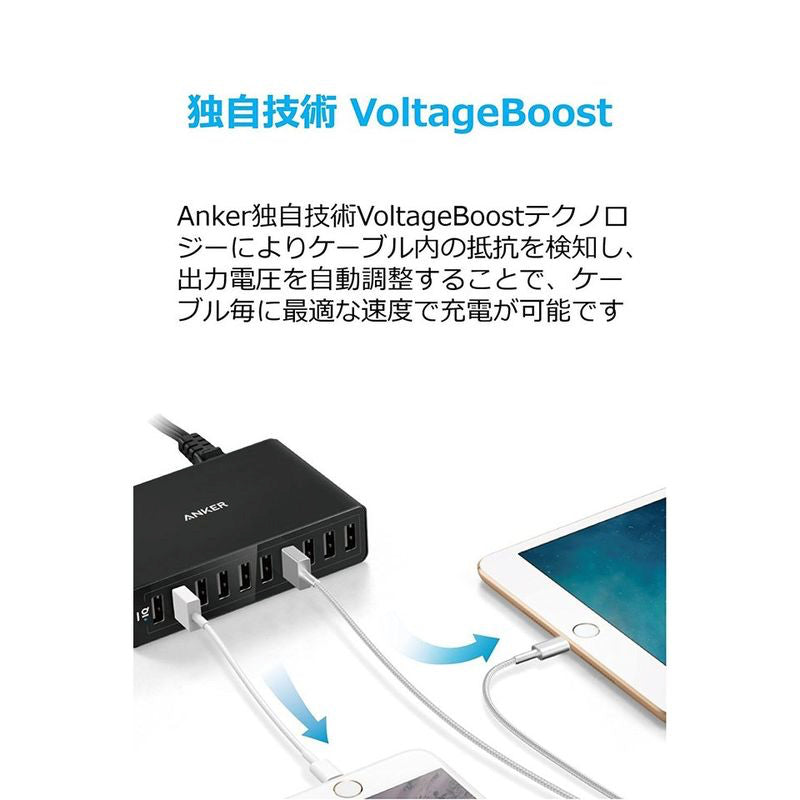 Anker PowerPort 10