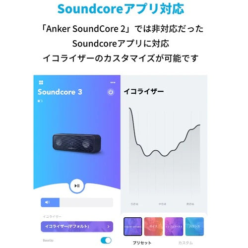 人気No.1 Bluetoothスピーカーギフト | Ankerギフトサービス – Anker Japan 公式オンラインストア