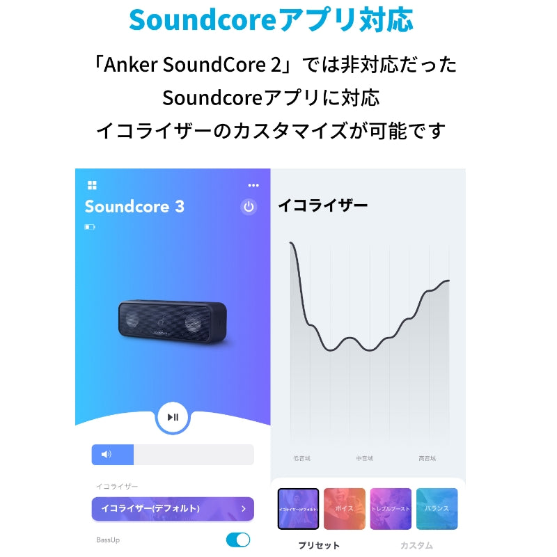 Soundcore 3 | Bluetoothスピーカーの製品情報 – Anker Japan 公式 