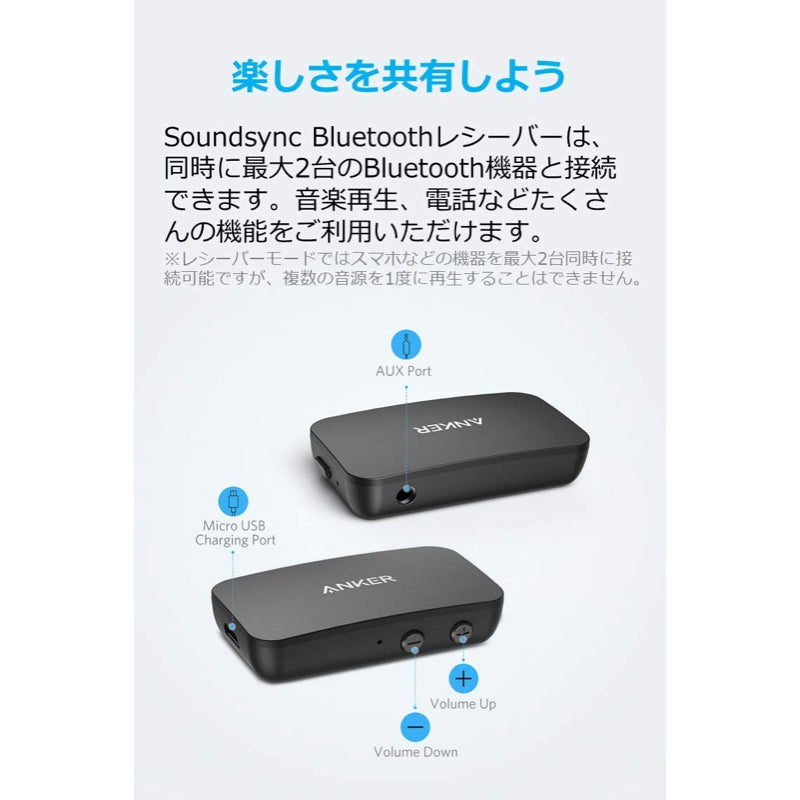 Anker Soundsync Bluetoothレシーバー｜Bluetoothトランスミッター