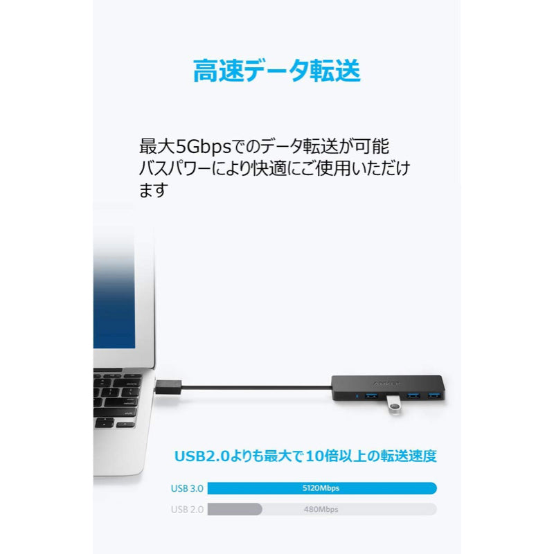 Anker 4-Port Ultra-Slim USB 3.0 Hub｜USBハブの製品情報