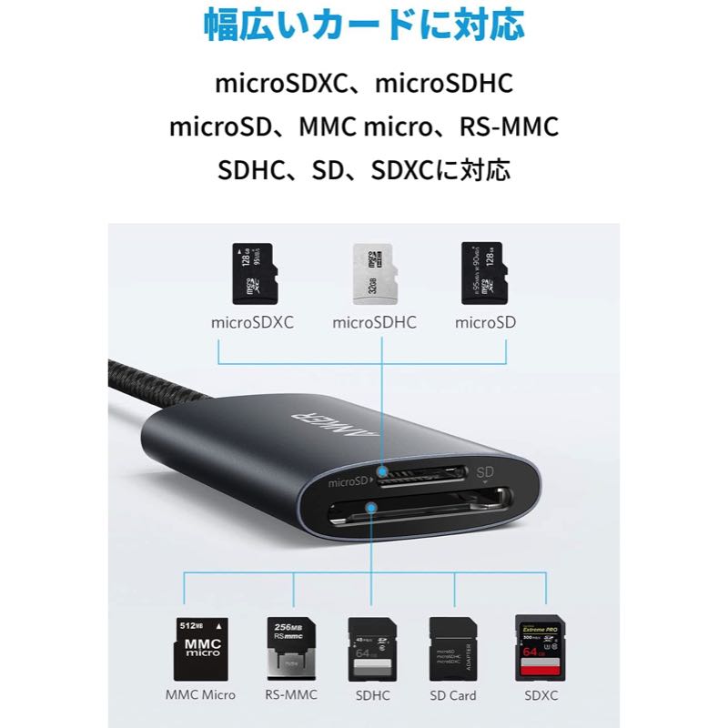 Anker USB-C PowerExpand 2-in-1 SD 4.0 カードリーダー | カード 