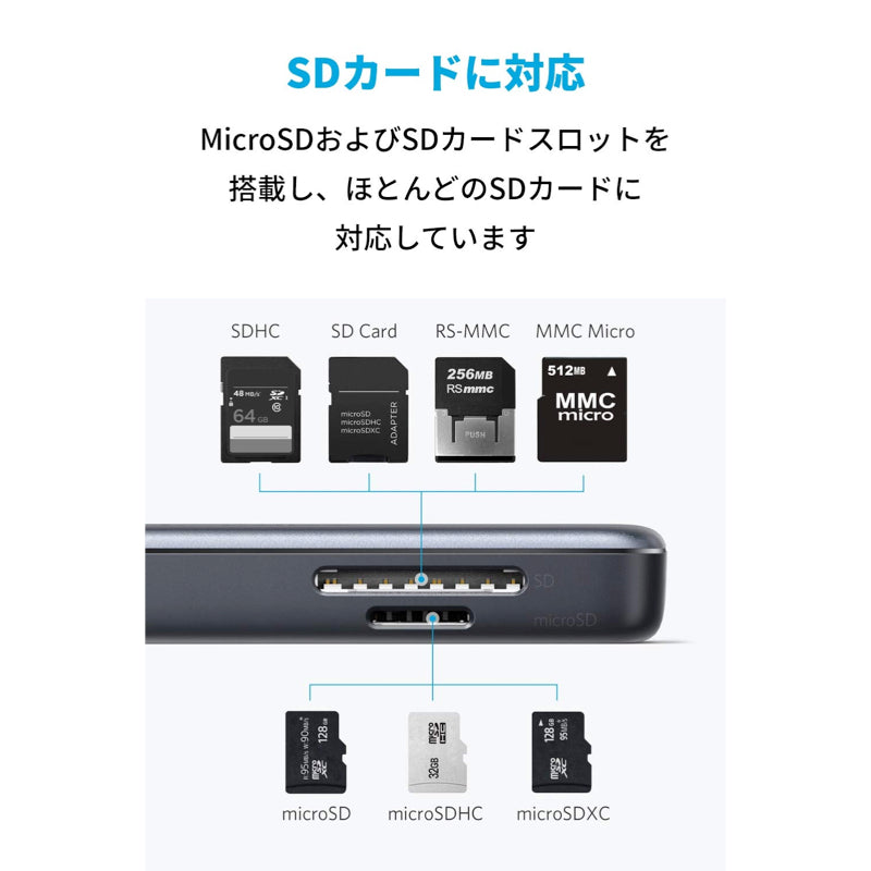 Anker Premuim 5-in-1 USB-C Hub ｜USBハブの製品情報 – Anker Japan