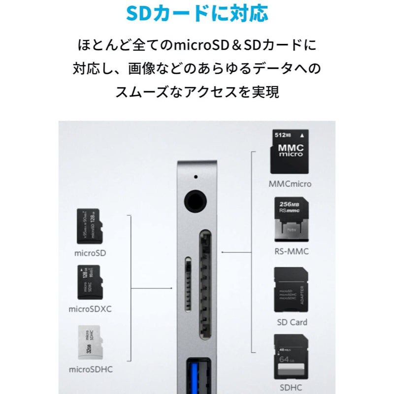 Anker PowerExpand Direct 6-in-1 USB-C PD メディア ハブ | USB