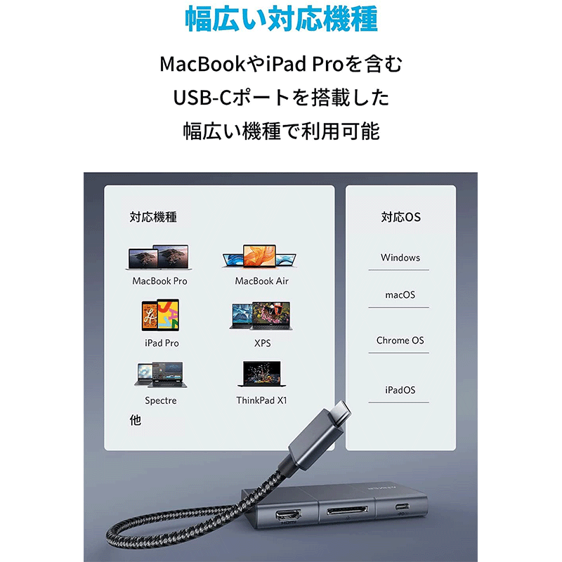 Anker PowerExpand 6-in-1 USB-C 10Gbps ハブ A83660A1