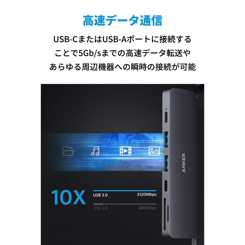 Anker PowerExpand Direct 7-in-2 メディア ハブ