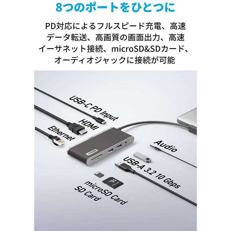 ANKER 655 USB-Cハブ（8-in-1）