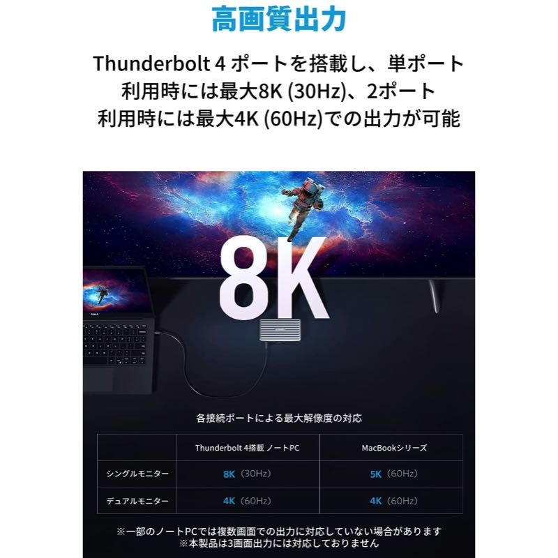Anker PowerExpand 5-in-1 ドッキングステーション