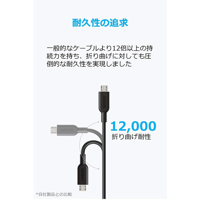 Powerline II 3 in 1｜ライトニング､USB-C､マイクロUSB ケーブルの製品情報