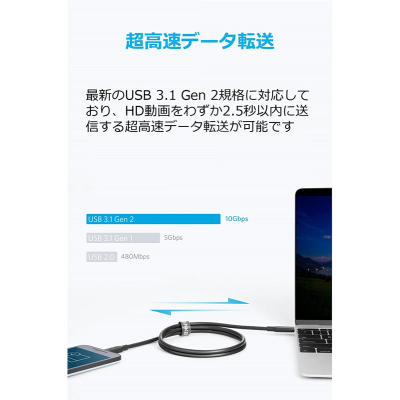 PowerLine II USB-C & USB-C 3.1(Gen2) ケーブル｜PD対応 USB-C