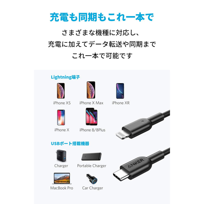 Anker PowerLine II USB-C ＆ ライトニングケーブル ｜iPhone / iPad