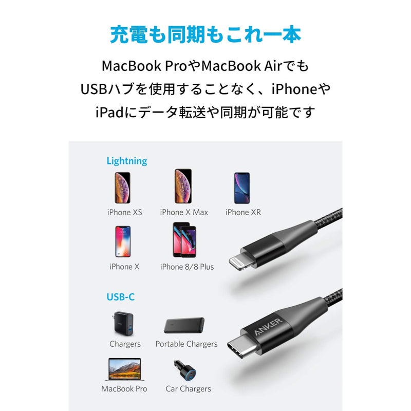 Anker PowerLine+ II USB-C ＆ ライトニング ケーブル｜iPhone / iPad