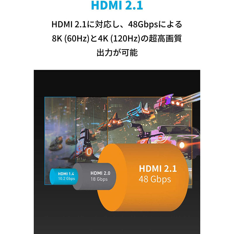 Anker Ultra High Speed HDMI ケーブル | HDMIの製品情報 – Anker