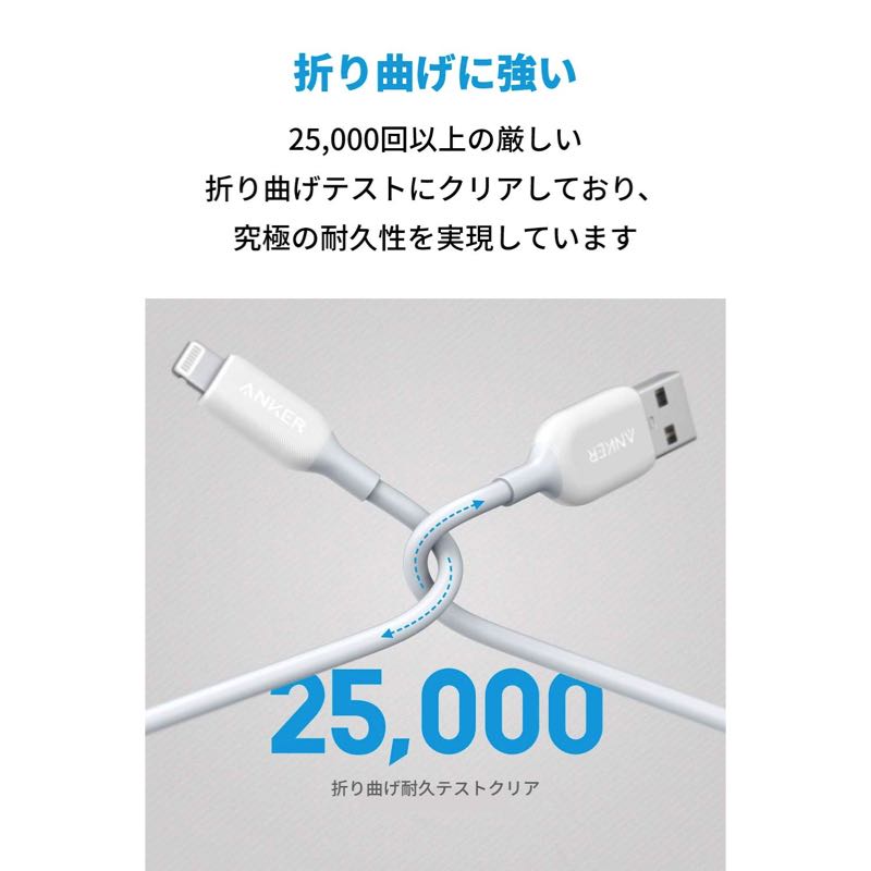 Anker PoweLine III USB-C & USB-C 2.0 ケーブル (1.8m) | USB-C