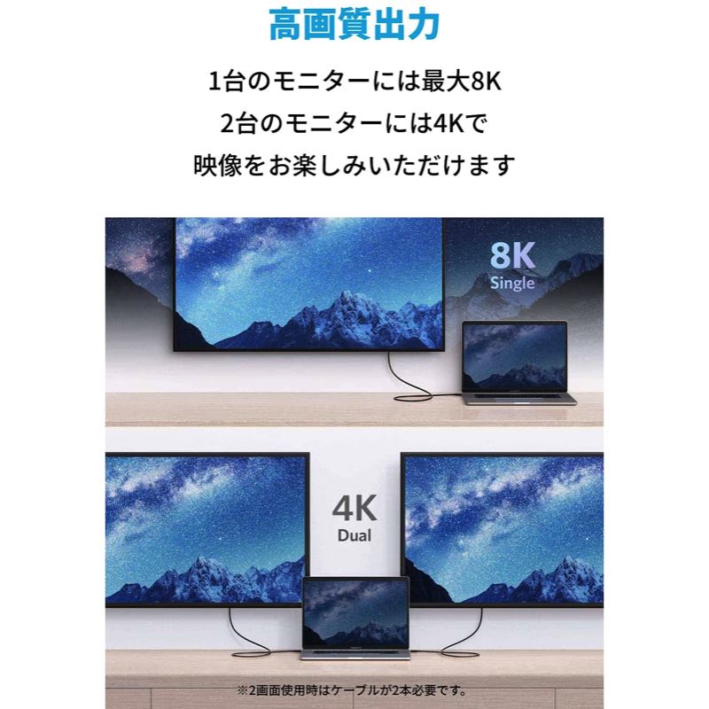 Anker USB-C & USB-C Thunderbolt 4 100W ケーブル 0.7m｜PD対応 USB-C